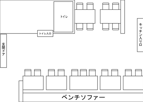 店内のレイアウトです